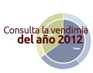 Vendimia 2012